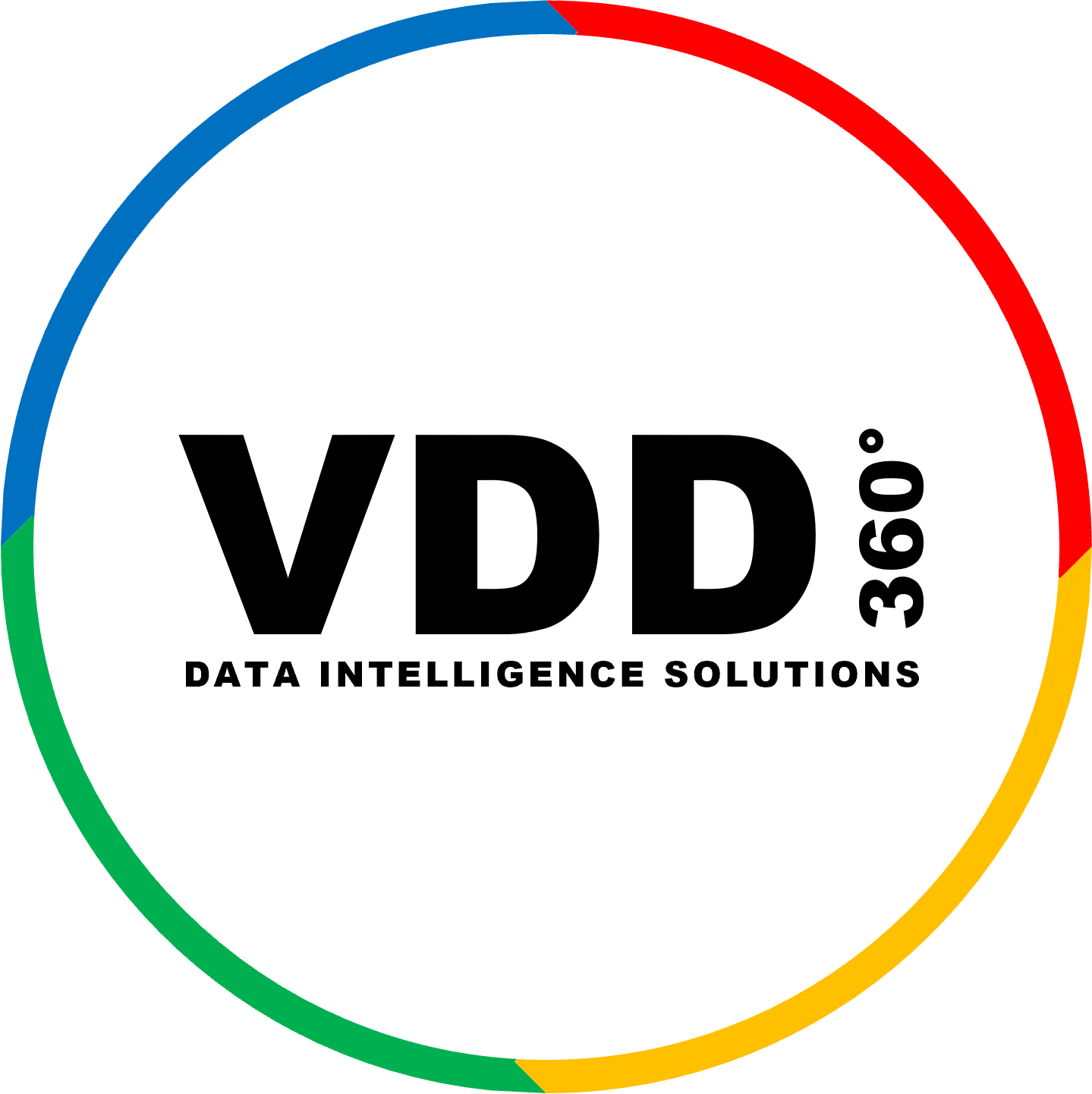 Value-Driven Data Analytics 360°